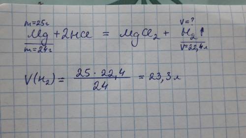 Определите объем газа, образующегося при взаимодействии 25г магния с соляной кислотой. ! !