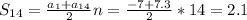 S_{14}= \frac{a_{1}+a_{14}}{2}n= \frac{-7+7.3}{2}*14=2.1