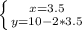 \left \{ {{x=3.5} \atop {y=10-2*3.5}} \right.