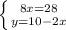 \left \{ {{8x=28} \atop {y=10-2x}} \right.