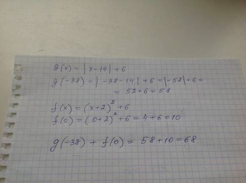 Даны функции g(x)=|x−14|+6 и f(x)=(x+2)^2+6. вычисли g(x)+f(x), если g(−38); f(0). ответ: g(−38)+f(0