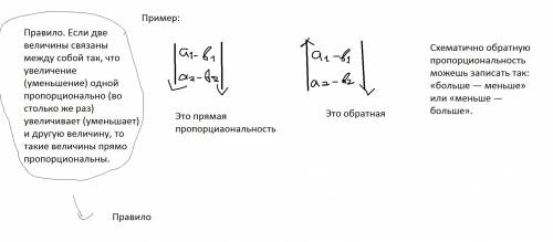 Как записывается прямая пропорцианальность