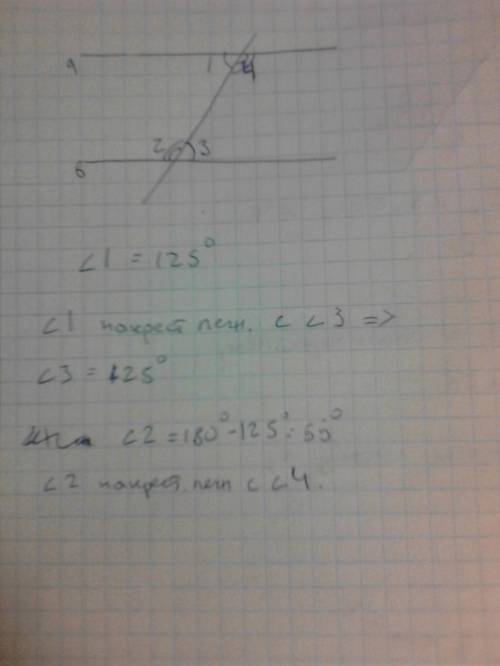 Дано а паралельно b, угол 1=125. найдите угол 2 угол 3 угол 4 дано: угол 1-угол 2=75 градусов угол 2