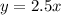 y=2.5x