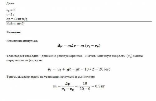 Тело свободно падает без начальной скорости. изменение модуля импульса этого тела за промежуток врем