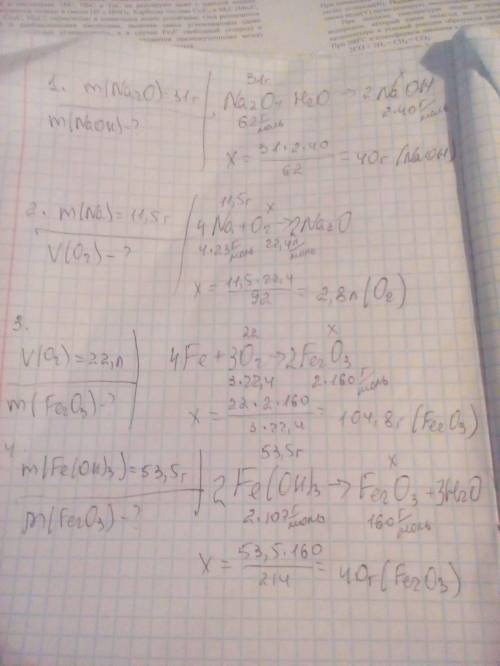 Определите массу продукта, полученного при взаимодействии 31 г оксида натрия с водой. определите объ