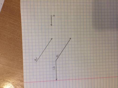 Начертите два произвольных вектора a и b. постройте вектор равный a+2b p.s. рисунок сделайте