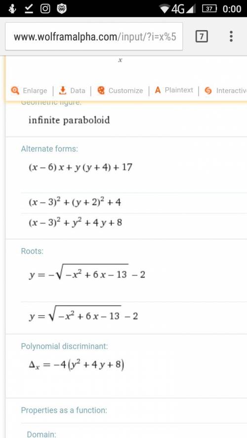 Найти наименьшее значение выражения x^2+y^2-6x+4y+17. заранее