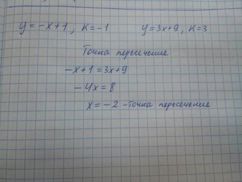 Упрямой указать k l и найти точку пересечения y=-x+1. y=3x+9