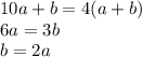 10a+b=4(a+b)\\6a=3b\\b=2a