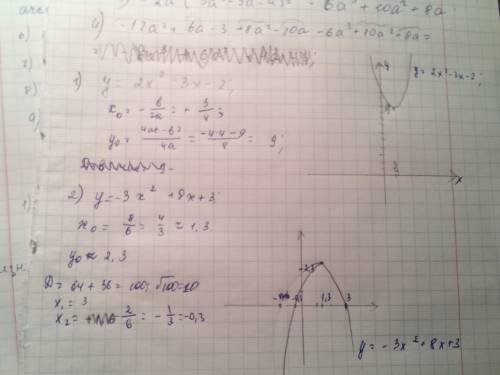 Постройте график функции, используя алгоритм: 1) y=2х в кв.-3х-2 2)у=-3х в кв.+8х+3