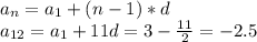 a_n=a_1+(n-1)*d\\a_{12}=a_1+11d=3-{11\over2}=-2.5