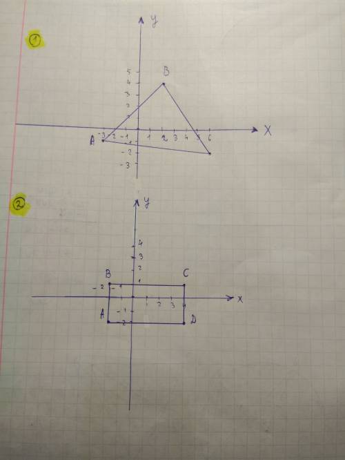 На координатной плоскасти постройте: 1) треугольник по его вершинам: а(-3; -1); в(2; 4) и с(6; -2);