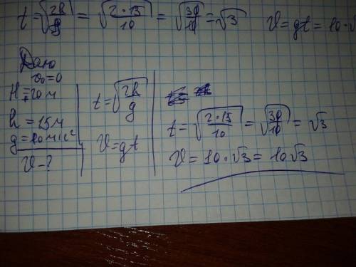 Тело без начальной скорости падает с высоты h=20 м. определите скорость тела на высоте h=15м . сопро