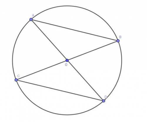 Вокружной проведены две раные не переесекающиеся хорды ab и cd. докажите что ad=bc