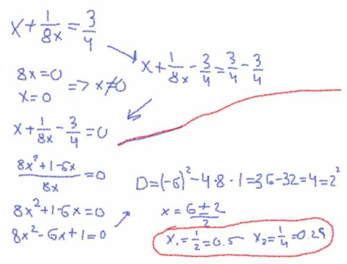 Объясните с разъяснение x+1/8x=3/4?