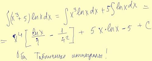 Неопределенный интеграл. заранее (x^3+5) lnx dx