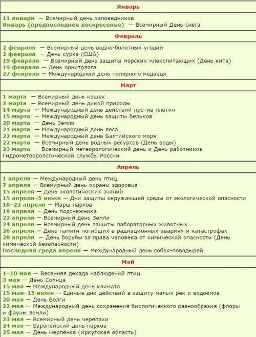 Какие дни входят в экологически календарь