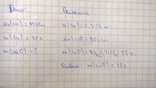 Вычислить массу оксида меди при сгорании в кислороде 20 г меди