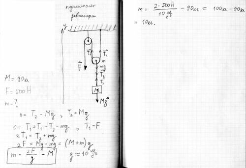 Сподвижного и неподвижного блоков поднимают груз массой 90 кг определить массу неподвижного блока ес