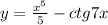 y= \frac{x^5}{5} -ctg7x