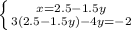 \left \{ {{x=2.5-1.5y} \atop {3(2.5-1.5y)-4y=-2}} \right.