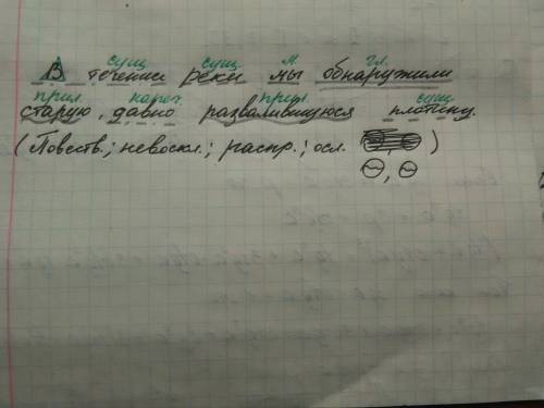 Синтаксический разбор предложения: в течение реки мы обнаружили старую давно развалившуюся плотину