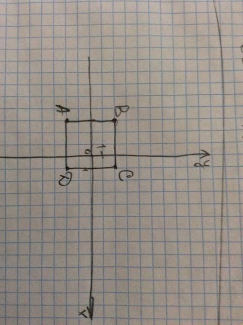 На координатной плоскости даны три вершины квадрата abcd,a(-3,2),b(-3,2),c(1,2),найдите координаты ч