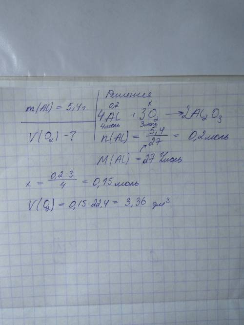 Определите объем (дм3) кислорода (н. затраченного на сжигание алюминиевой ленты массой 5,4г.