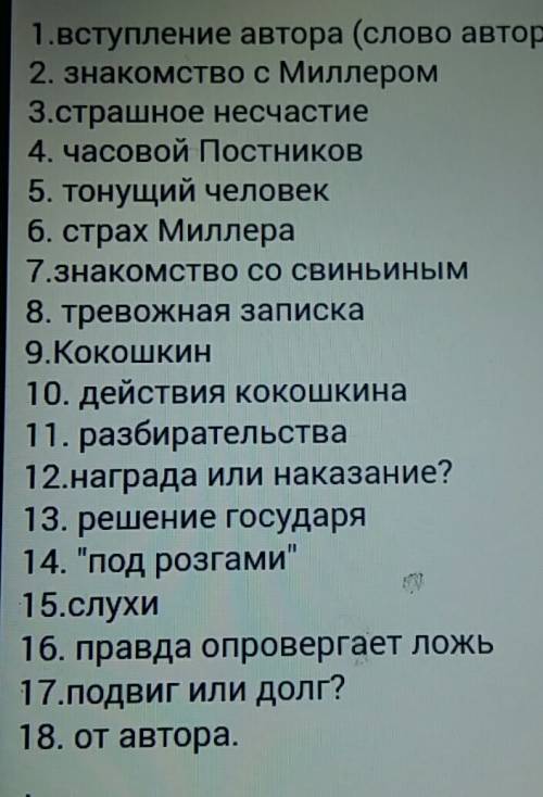 Цытатный план по рассказу лескова человек на часах по всем 18 главам