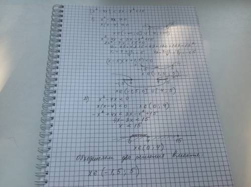 Решить неравенство: a) |x^2 - 4x| < 3x - x^2 + 15