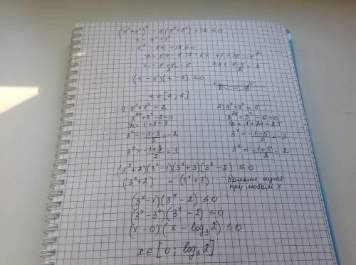 Решить показательное неравенство. ( 9^х + 3^x)^2 - 8( 9^x + 3^x) + 12 < = 0