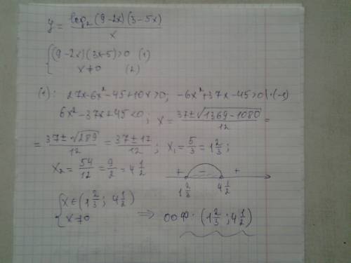 Y=log2((9-2x)(3x-5))/x область определения функции