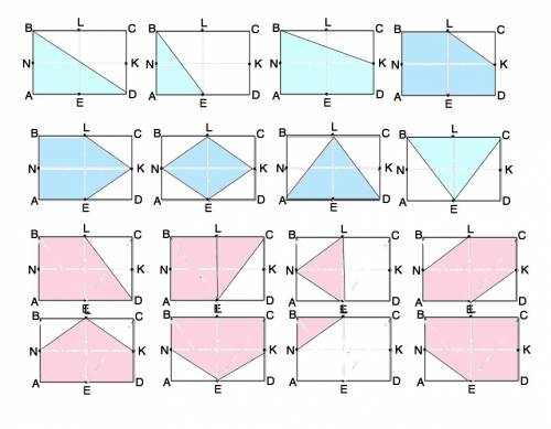 Точки n,e,l и k середины соответствующих сторон ab, ad, bc, и cd прямоугольника abcd составляют след