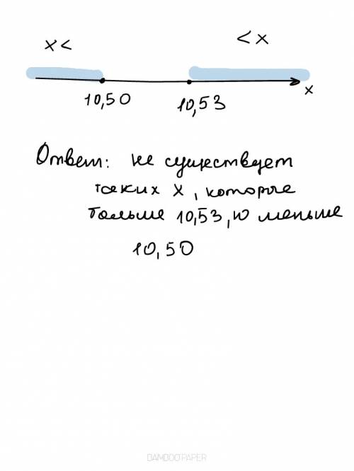 Напишите три числа, каждое из которых больше 10,53, но меньше 10,50.