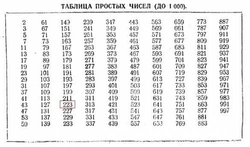 Язадумал некоторое натуральное число nn, большее 215, но меньшее 225, и сложил все натуральные числа