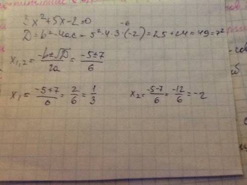 3x(в квадрате) + 5 x - 2 = 0 найдите корни уравнения