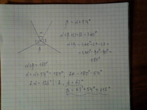 Стороны двух углов взаимно перпендикулярны. один из них на 54 больше другого. найдите эти углы. + сд