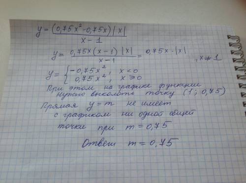 При каких значениях m функция y=(0,75x^2-0.75x)|x|/x-1 не имеет общих точек прикосновения, y=m