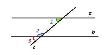 Прямые а и б параллельны,угол 2 в три раза больше угла 1. чему равен угол 3