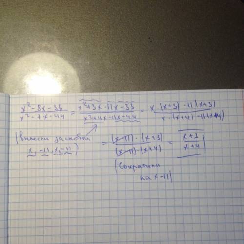 Сократите дробь вверху x^2-8x-33/ внизу x^2-7x-44