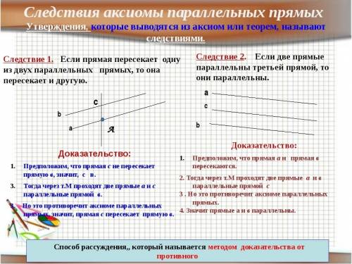 Сформулируйте и докажите второе следствие из аксиомы паралельных прямых