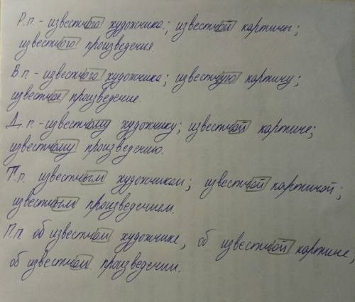 Просклоняйте словосочетания известный художник известная картина известное произведение. обозначьте