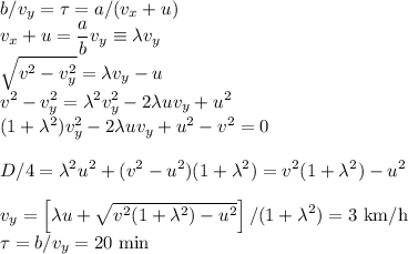 \displaystyle&#10;b/v_y = \tau = a/(v_x+u)\\&#10;v_x+u = \frac{a}{b}v_y\equiv\lambda v_y\\&#10;\sqrt{v^2-v_y^2} = \lambda v_y - u\\&#10;v^2 - v_y^2 = \lambda^2v_y^2 - 2\lambda uv_y + u^2\\&#10;(1+\lambda^2)v_y^2-2\lambda uv_y+u^2-v^2=0\\\\&#10;D/4 = \lambda^2u^2+(v^2-u^2)(1+\lambda^2) = v^2(1+\lambda^2)-u^2\\\\&#10;v_y = \left[\lambda u +\sqrt{v^2(1+\lambda^2)-u^2}\right]/(1+\lambda^2) = 3\text{ km/h}\\&#10;\tau = b/v_y = 20\text{ min}