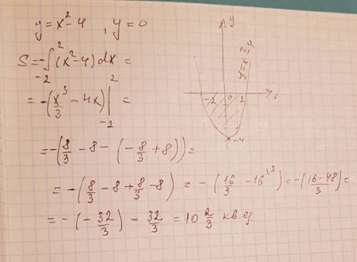 У=х^2-4 и у=0 построить график, и решить интегралом