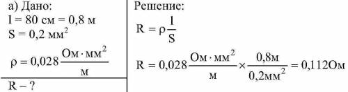 Решить рассчитайте сопротивления следуйщих проводников,изготовленых a) из алюминиевой проволки длино