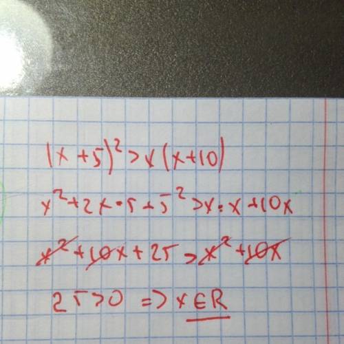 Докажите, что при любом значении x верно неравенство: (x+5)²> x(x+10)