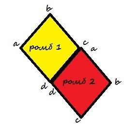 Начертите ромб авсd. постройте образ ромба при повороте вокруг точки d на 90° по часовой стрелке.