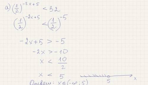 А) (1/2)^-2x+5< 32 б) 4^x2-6< 4^x