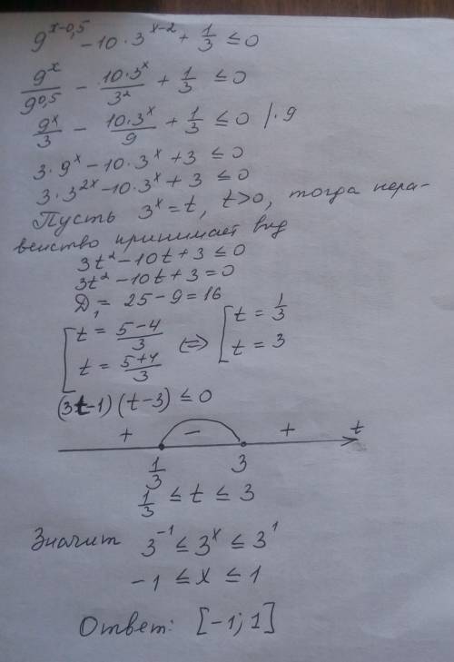 9^{x-0,5} -10*3^{x-2} +\frac{1}{3} \leq 0